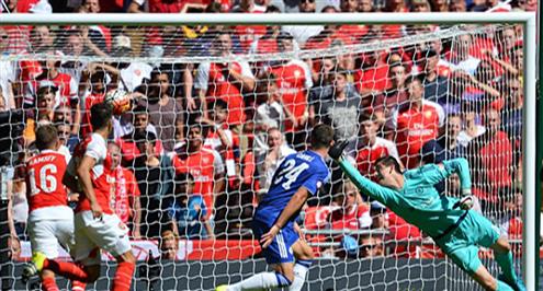 أرسنال ينهي سنواته العجاف أمام تشيلسي ليحقق أولى بطولات الموسم .. فيديو